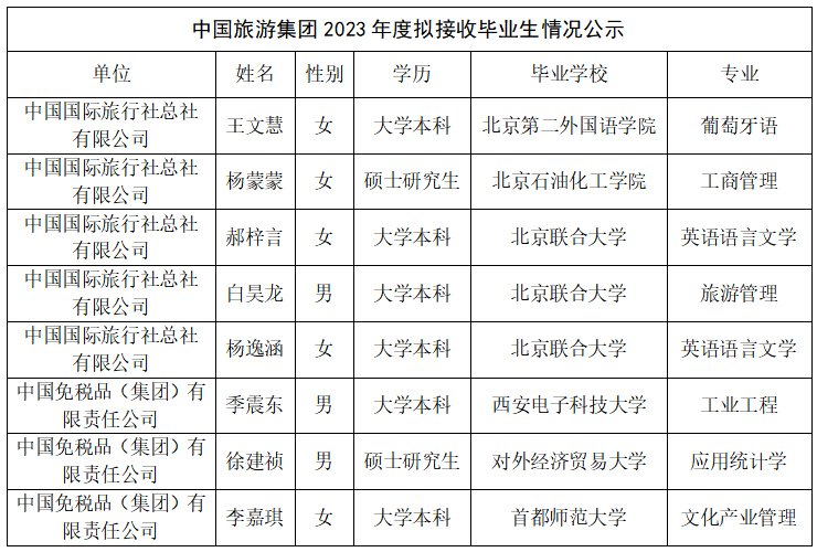 ba92a1a7-64da-4061-a636-5e50b5f39e711695171988732 ba92a1a7-64da-4061-a636-5e50b5f39e711695171988732