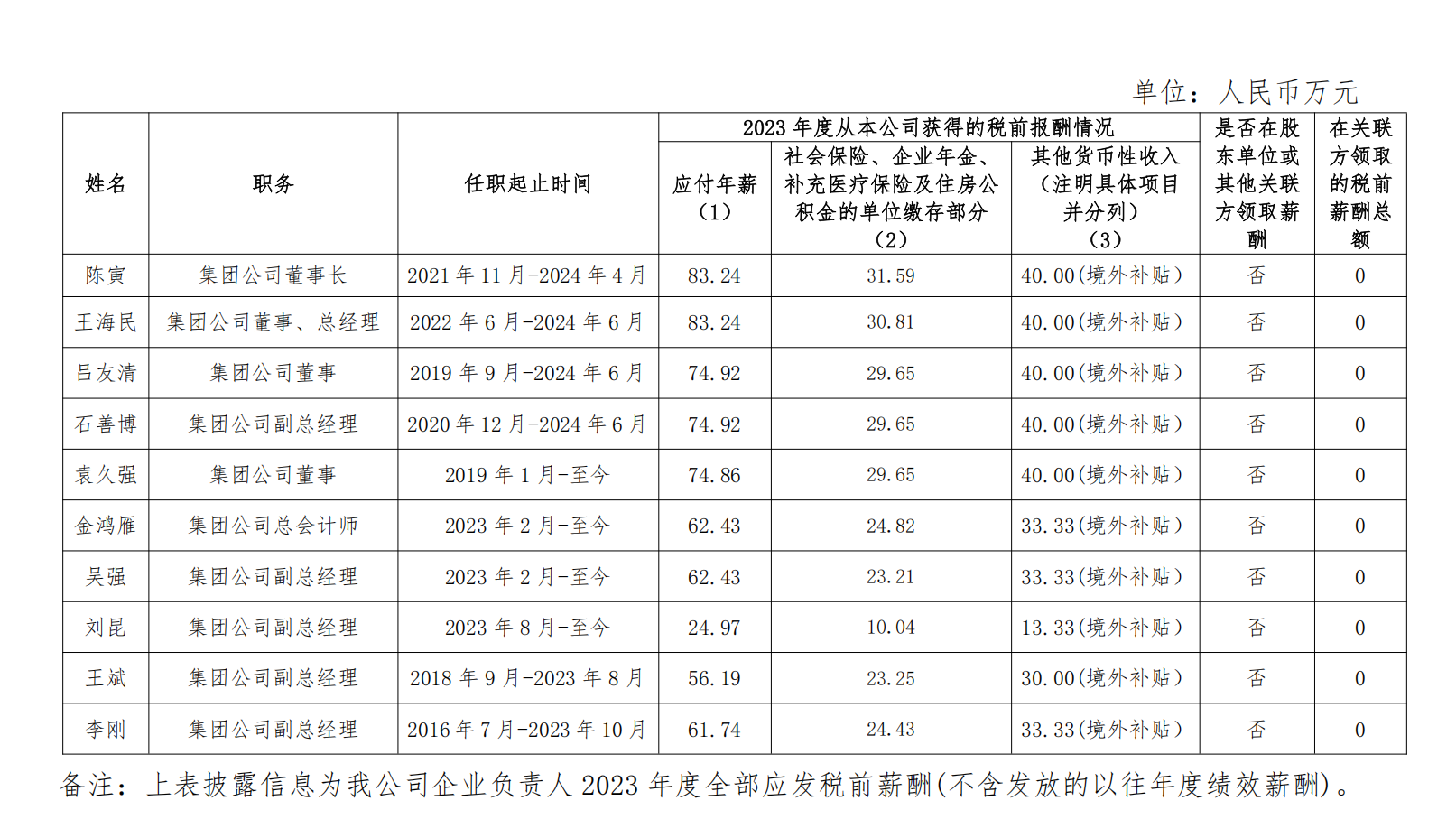 9b20ade5-d231-40d3-9f07-343ddd5d13d11735298133889