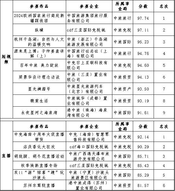 6230e46a-20a1-41f6-937c-8667c3d1160a1737779051017 6230e46a-20a1-41f6-937c-8667c3d1160a1737779051017