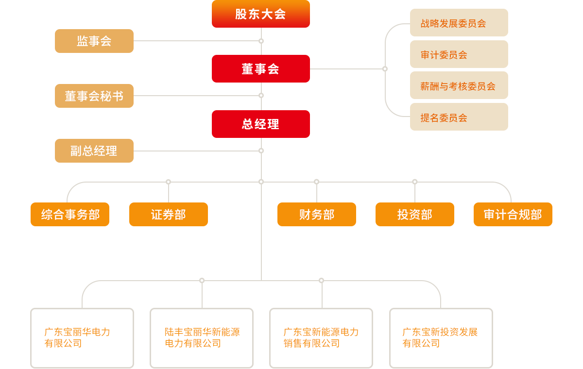w66国际官网(中国)最给力的老牌娱乐 - welcome